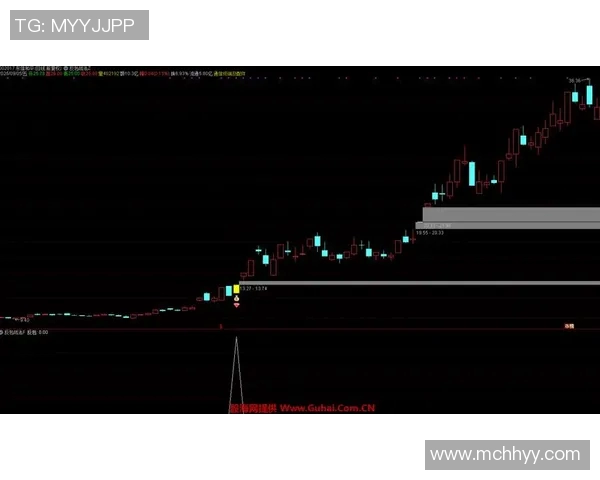 同花顺助力投资者精准决策,全面解析股票市场趋势与投资策略 同花顺助力投资者精准决策,全面解析股票市场趋势与投资策略