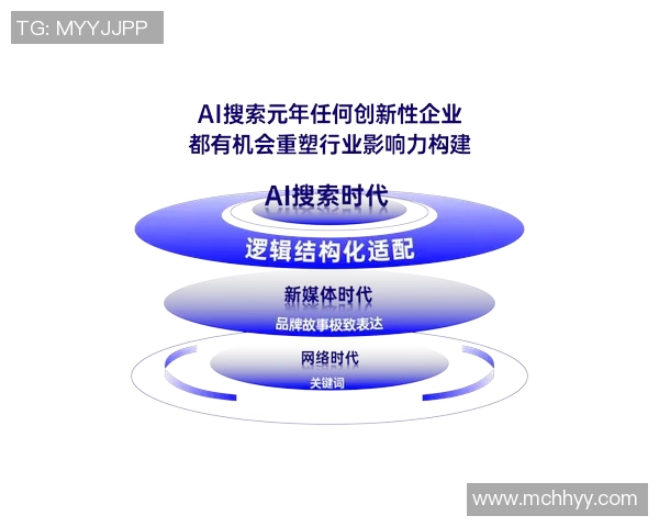 品牌设计驱动创新与价值塑造的全新路径探索与实践案例分析