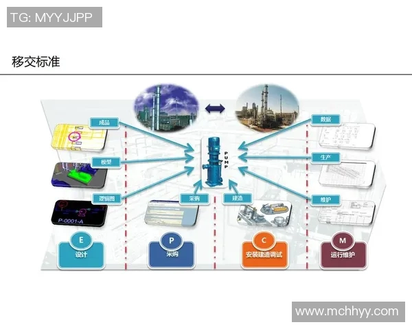 机械创新驱动下的智能制造发展趋势与未来挑战探讨