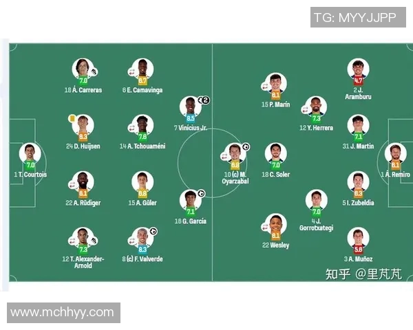 西甲联赛每轮比赛时间表及赛事安排 西甲联赛每轮比赛时间表及赛事安排